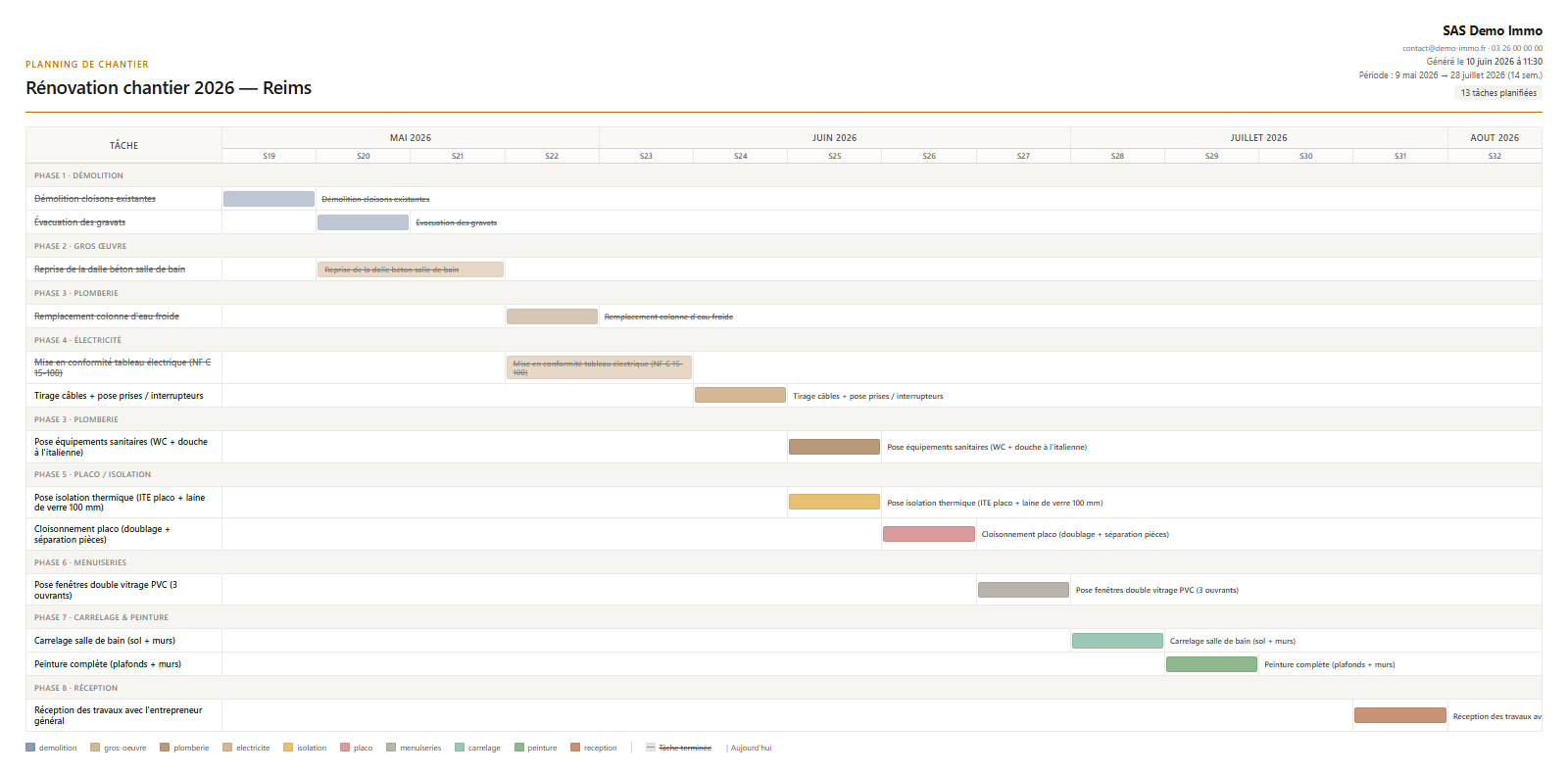 Planning de chantier